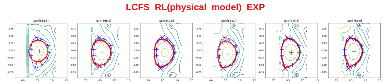Application Scenario 4-Reinforcement Learning Control 2
