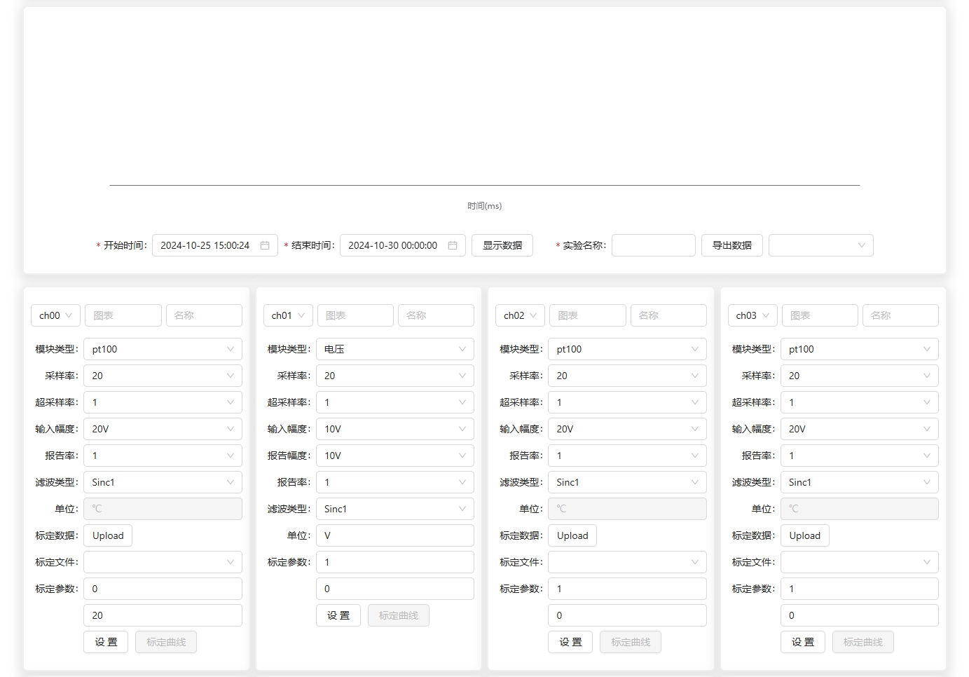 Web-based Remote Display